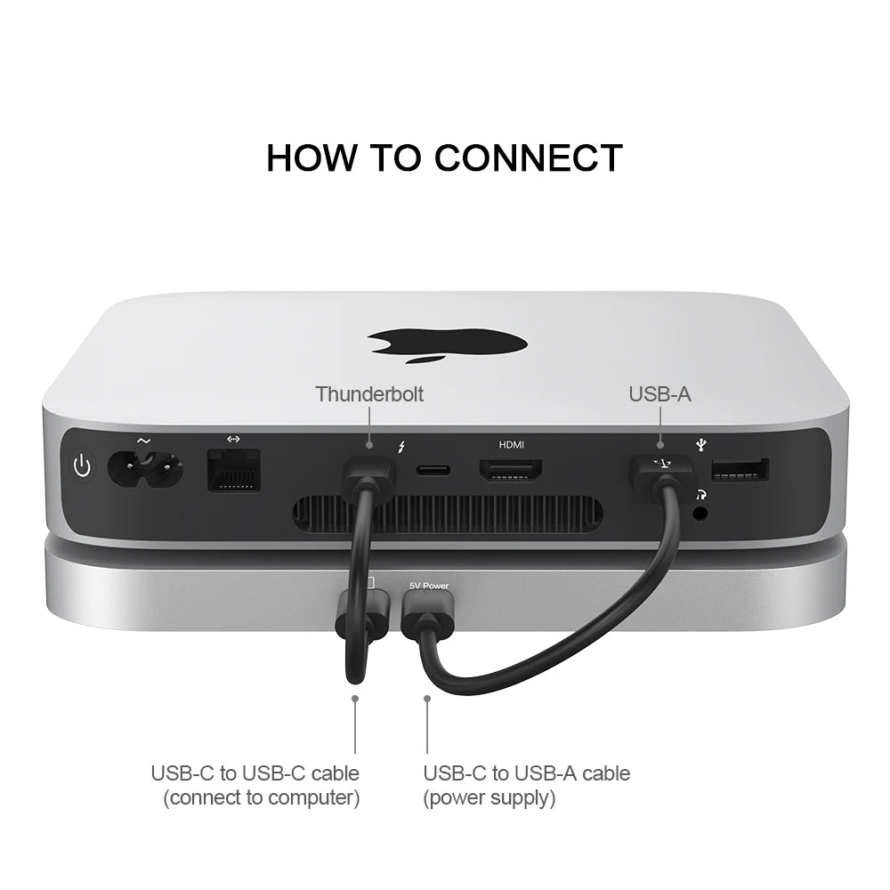 Qwiizlab UH25 Pro USB-C Hub for Mac Mini M1/M2 | 10 Ports | NVMe + SATA SSD | 10Gbps | SD/TF