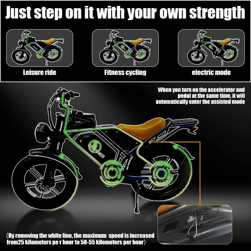 QS7 E-Bike 1500W Motor Brushless | 48V 20/35/60Ah | 55km/h | Todo Terreno | Shimano 7v | Garantía 1 Año