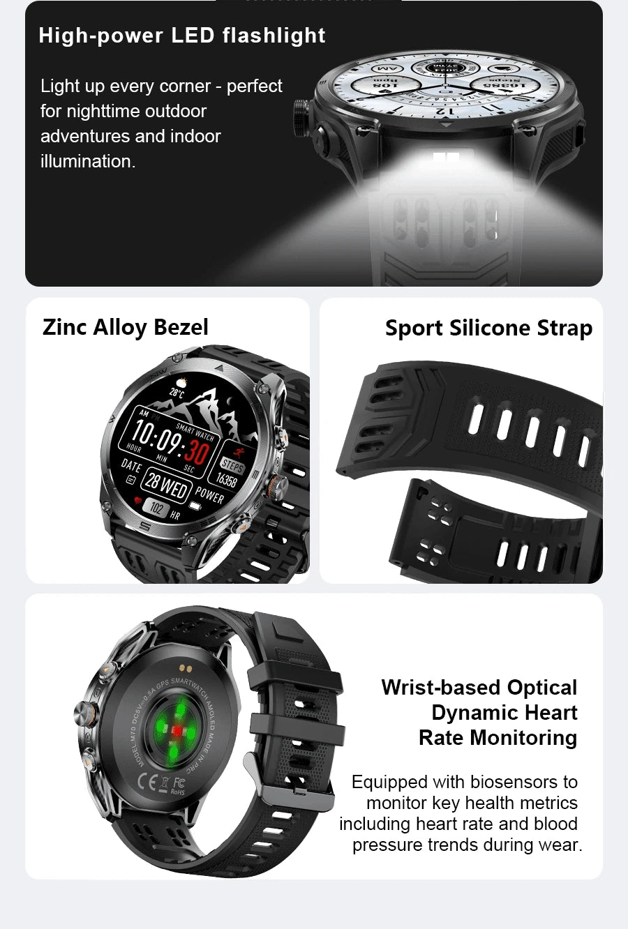 Smartwatch Militar GPS 2025 | AMOLED 1.75" | Batería 1000mAh | Linterna LED | Brújula | Barómetro