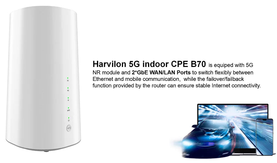 Router 5G AX3600 WiFi 6 | SIM & eSIM | CPE Indoor | Mesh | 5G/4G/3G | Hotspot Inalámbrico | VoLTE
