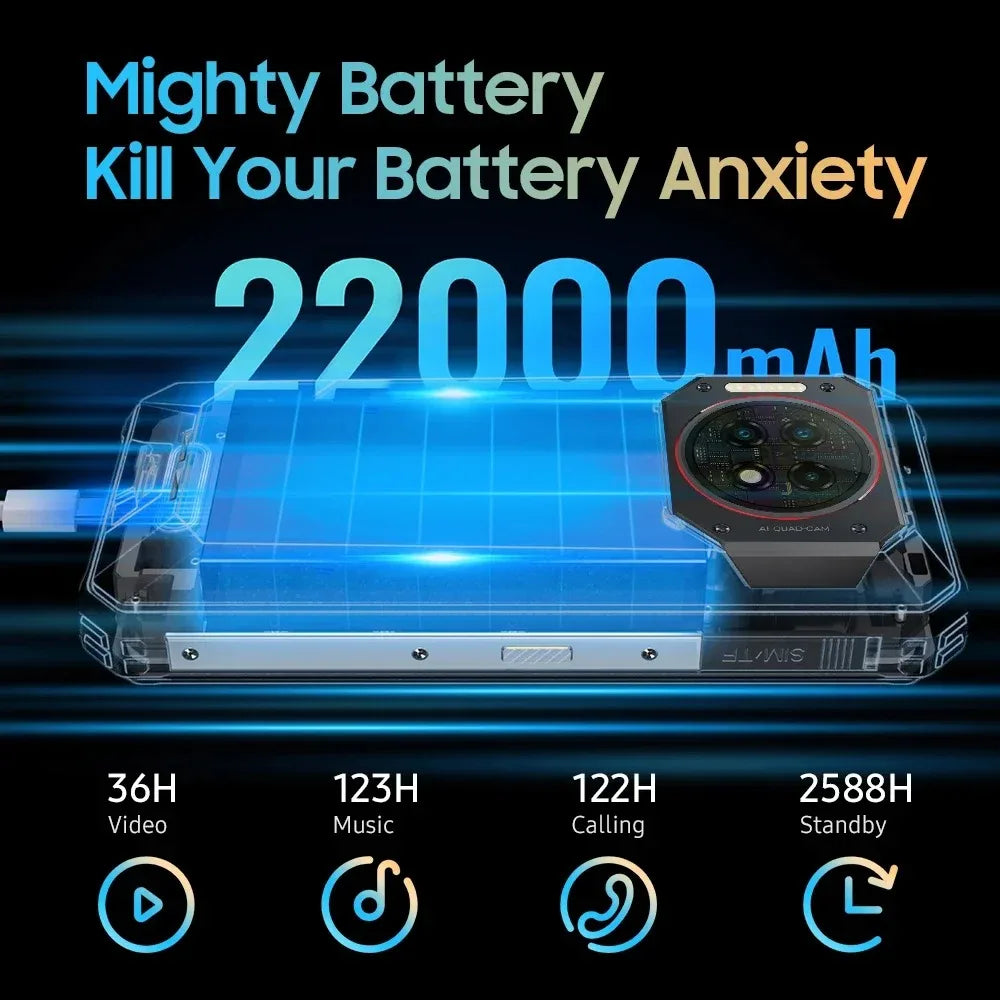 OUKITEL WP19 Pro | Rugged Phone 4G 22000mAh 64MP 120Hz | Helio G99 NFC Android 13