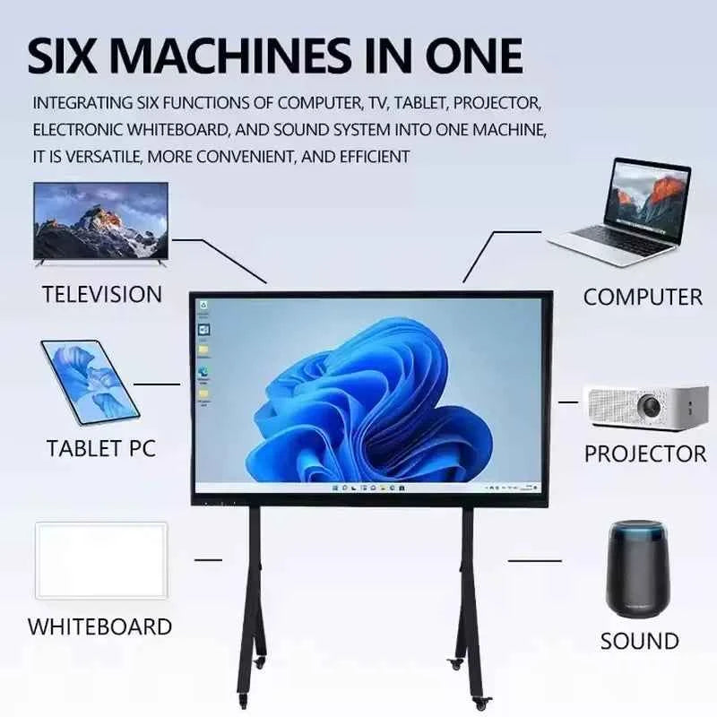 65-Inch Interactive Whiteboard RX6501 | Touch Display / Pizarra interactiva de 65 pulgadas