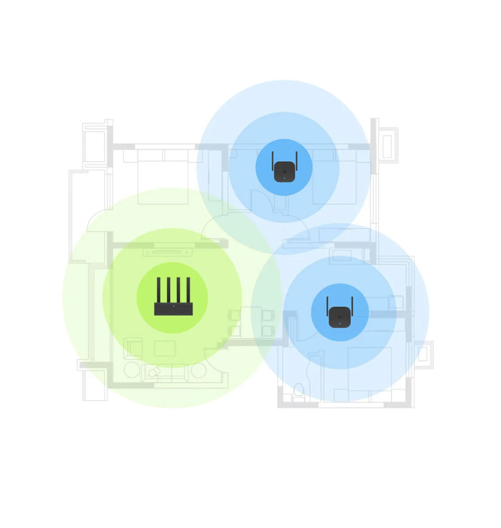 Xiaomi WiFi Amplifier Pro 300Mbps – 2.4GHz Range Extender with 2 Antennas | Smart Home