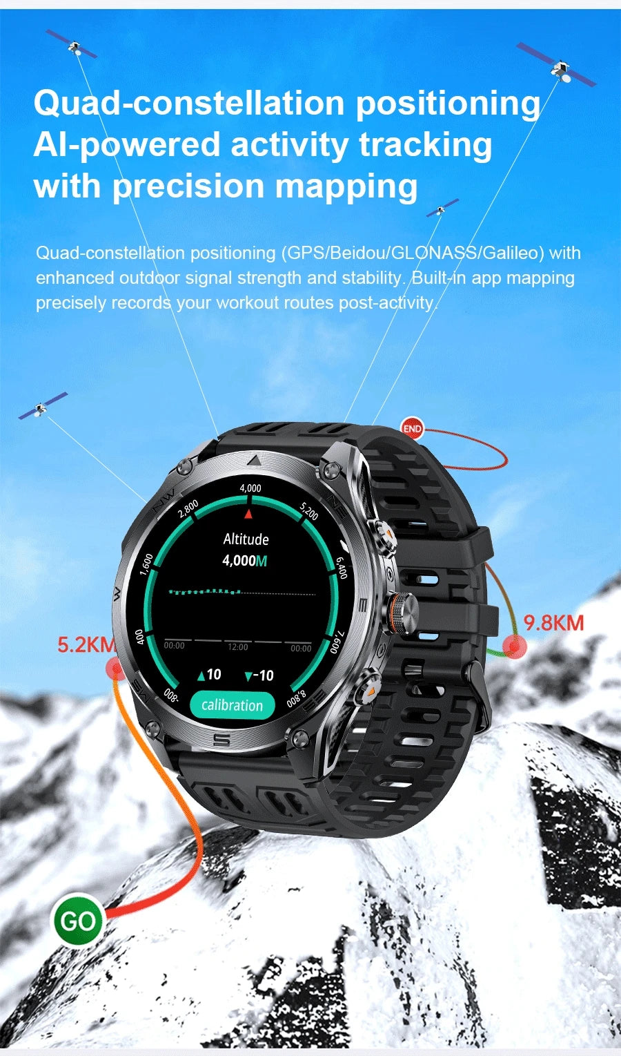 Smartwatch Militar GPS 2025 | AMOLED 1.75" | Batería 1000mAh | Linterna LED | Brújula | Barómetro
