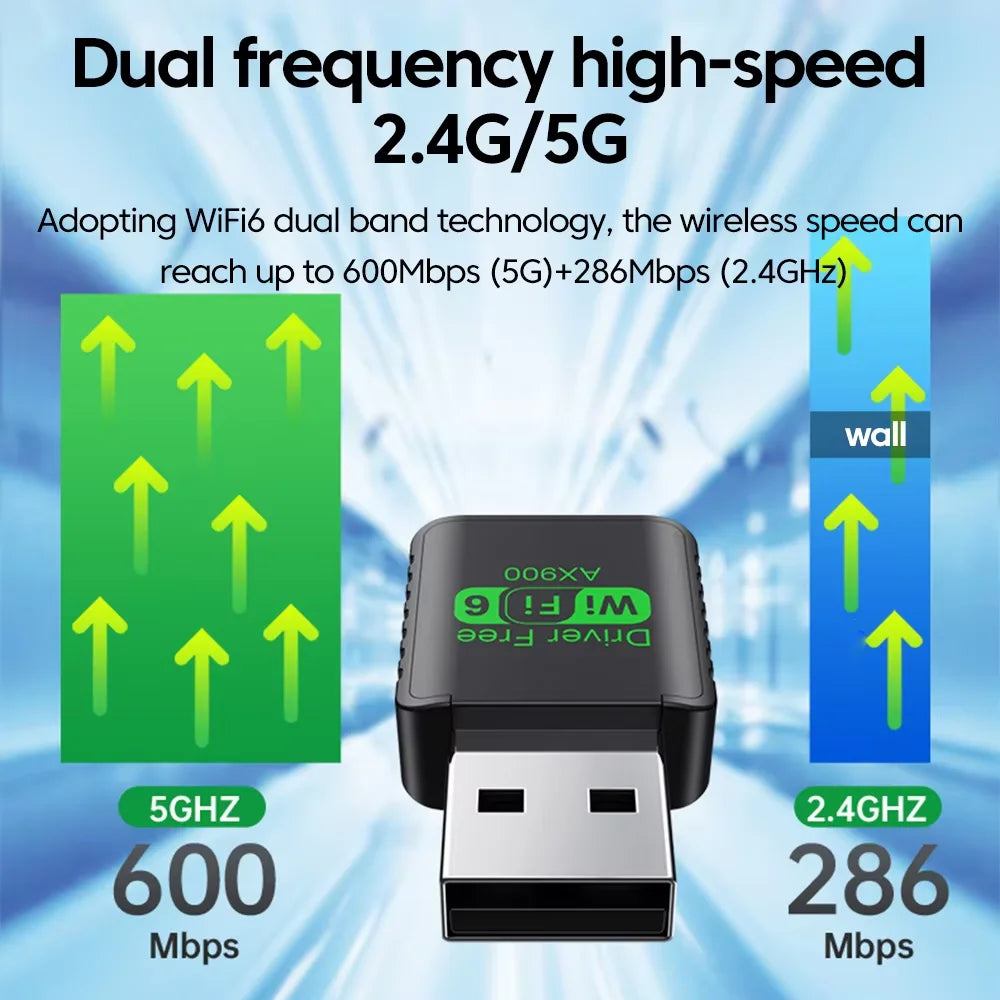 Adaptador USB WiFi + Bluetooth 5.4 900Mbps 2en1 | Doble Banda 2.4G & 5GHz | WiFi 6 | Sin Driver