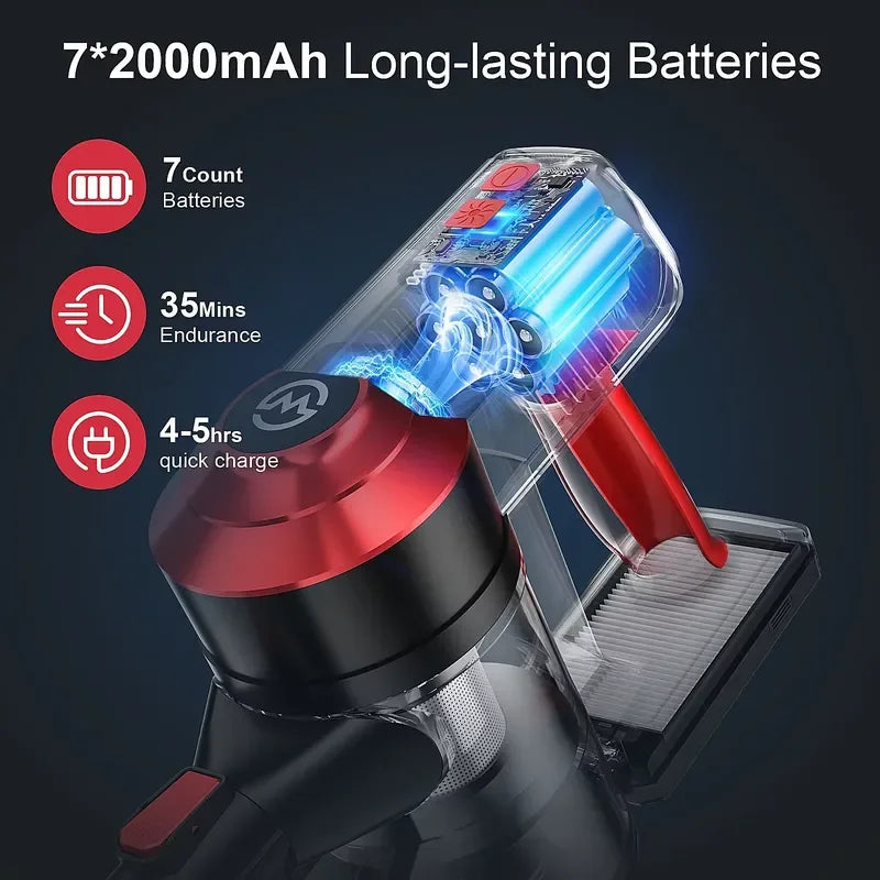 MOOSOO K23 Cordless Vacuum Cleaner | Aspiradora Inalámbrica