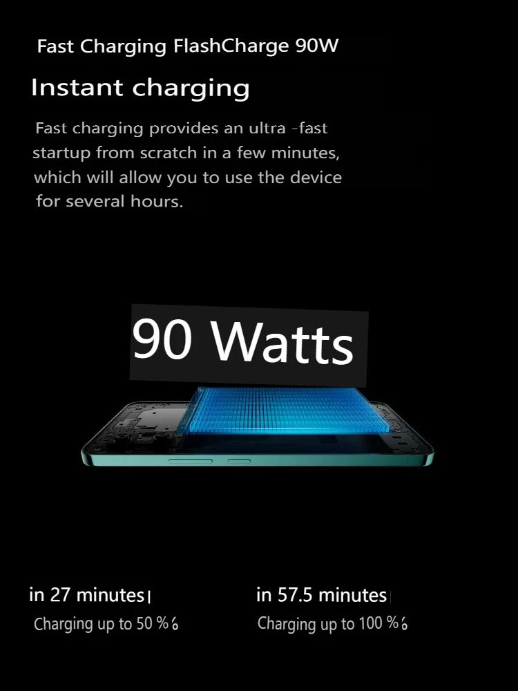 VIVO V50 Lite 5G | 12GB+512GB | 6500mAh 90W | AMOLED 6.77" 120Hz | 50MP | NFC | IP65 | Android 15 | Dual SIM | US/UK/EUR