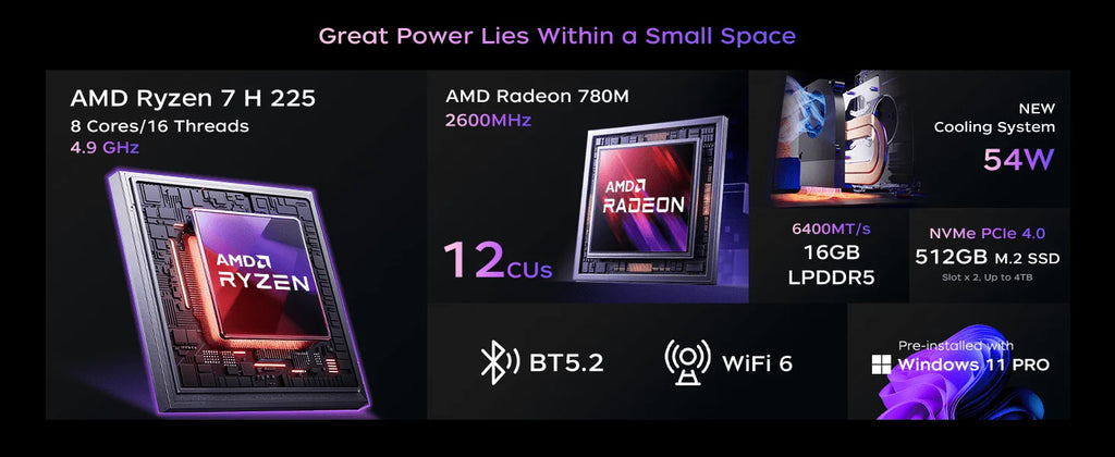 NIPOGI Mini PC | AMD Ryzen 7 H255 4.9GHz | 16GB RAM 512GB SSD | WiFi 6 | RGB | Windows 11 Pro