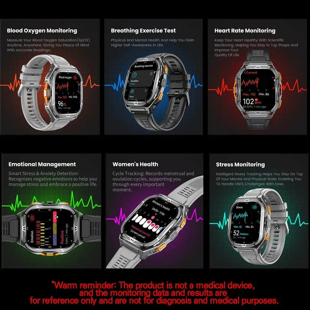 Smartwatch GPS 2025 | AMOLED 1.96" 410×502 | Bluetooth 5.3 | 5ATM | Brújula | 530mAh | Android & iOS | Reloj Inteligente GPS 2025 | AMOLED 1.96" | Bluetooth 5.3 | 5ATM | Brújula | 530mAh