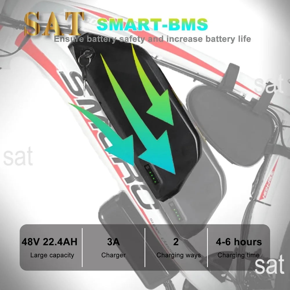 E-Bike Adultos Doble Motor 2000W | 48V 22.4Ah Extraíble | Fat Tire | Todo Terreno | Bicicleta Eléctrica