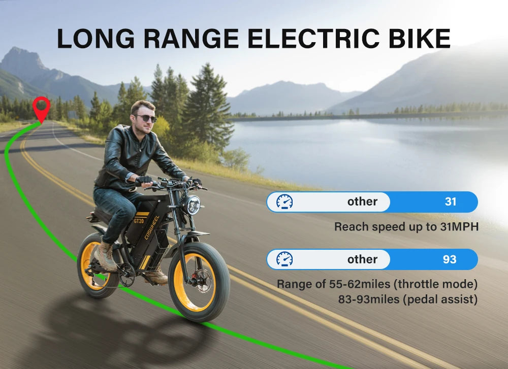 Coswheel GT20 E-Bike | 1500W/2000W/3000W | 60V 25Ah | Fat Tire 20x4.0 | 93 Millas | Shimano 7v | CE UL FCC | Off-Road