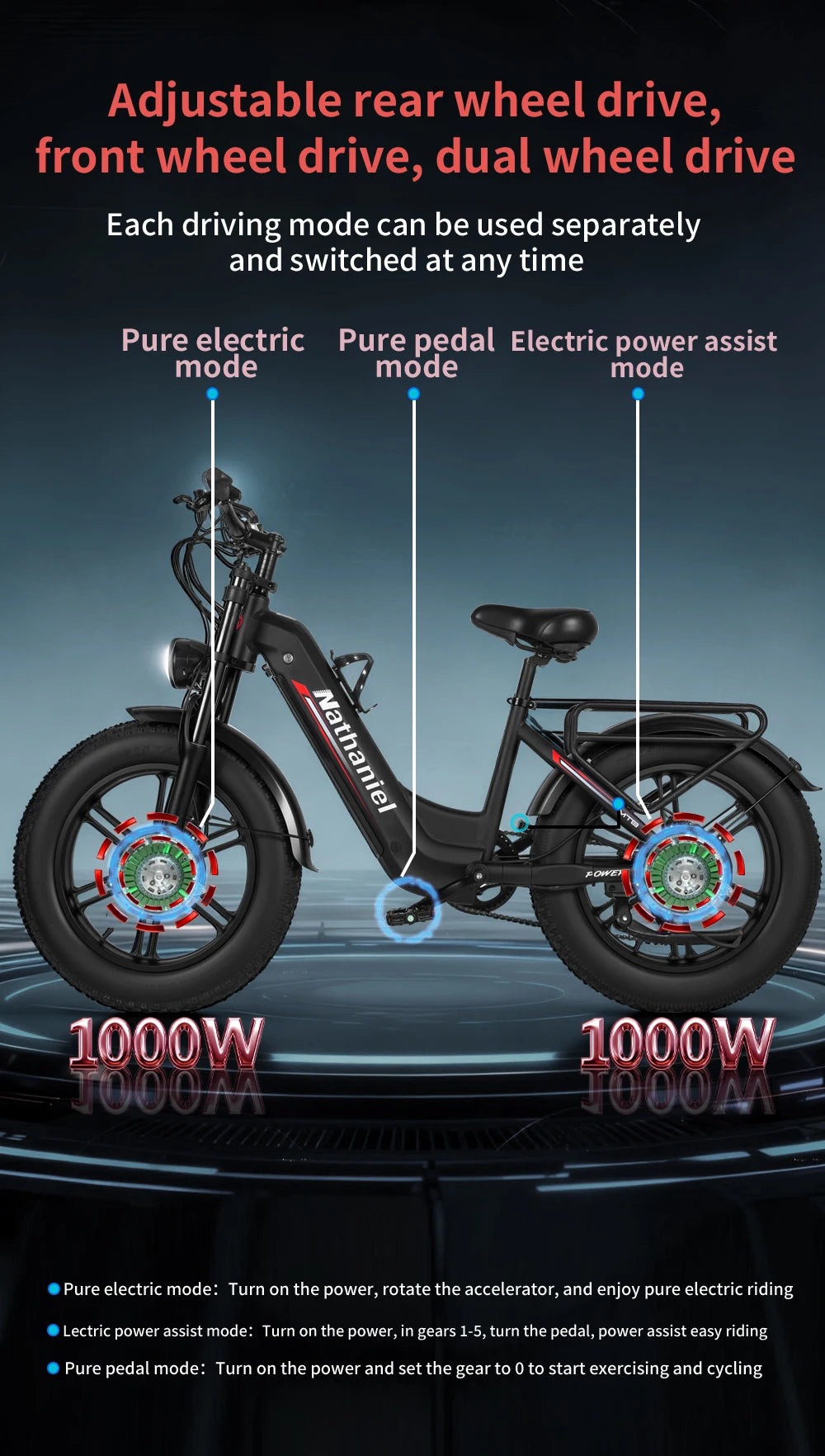 E-Bike 20" Doble Motor 2x1000W | 48V 20Ah Extraíble | 50km/h | Shimano 7v | Frenos Hidráulicos | Marco Aluminio | Adultos