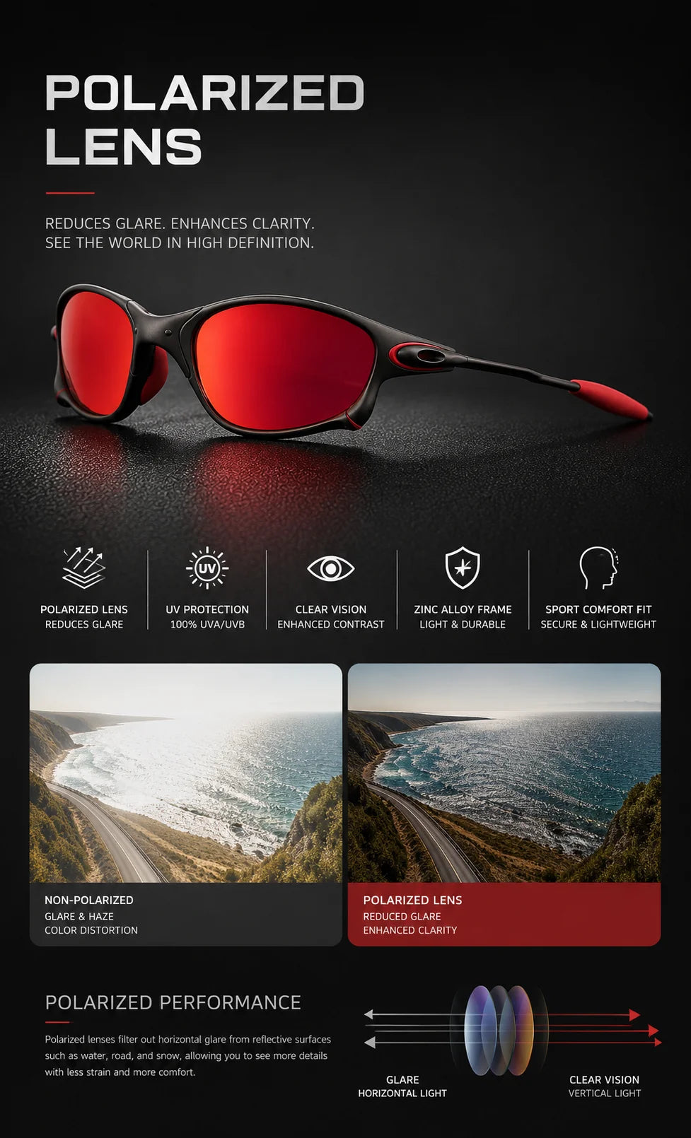 HONKAN.WZ Gafas de Sol Polarizadas UV400 | Marco de Aleación | Ciclismo y Outdoor