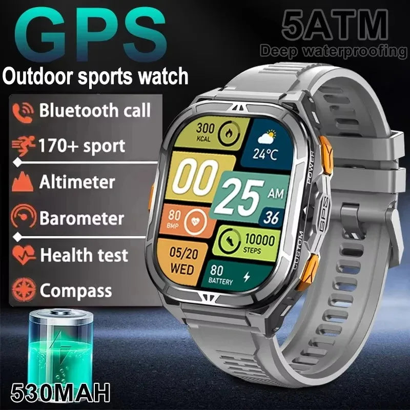 Smartwatch GPS 2025 | AMOLED 1.96" 410×502 | Bluetooth 5.3 | 5ATM | Brújula | 530mAh | Android & iOS | Reloj Inteligente GPS 2025 | AMOLED 1.96" | Bluetooth 5.3 | 5ATM | Brújula | 530mAh