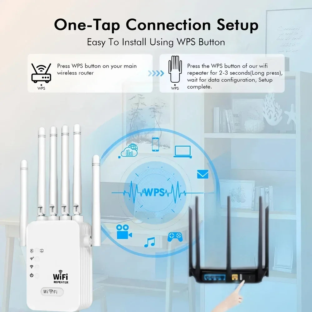 Repetidor WiFi 1200Mbps Doble Banda 2.4G/5GHz | 6 Antenas 360° | Extensor de Señal | Hogar y Oficina