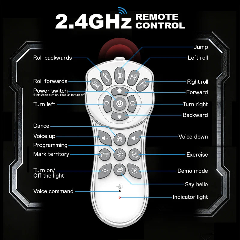 Perro Robot RC Inteligente IA – Control por Voz, Programable, Canta, Baila y Hace Acrobacias