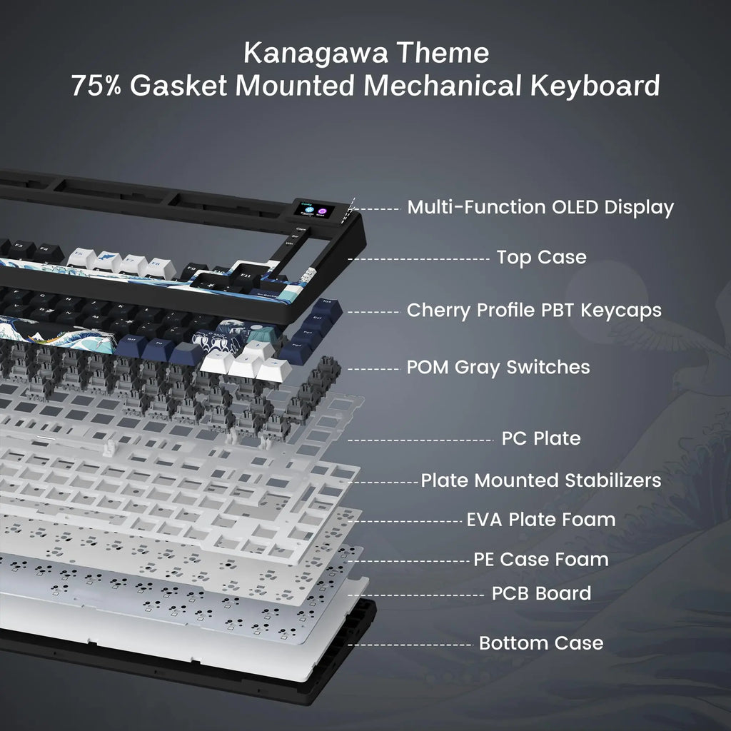 Teclado Mecánico Gaming Womier 75% | OLED | Gasket | Hot-Swap | PBT Pudding RGB | PC/Mac | Womier 75% Mechanical Gaming Keyboard OLED Gasket Hot-Swap PBT Pudding RGB