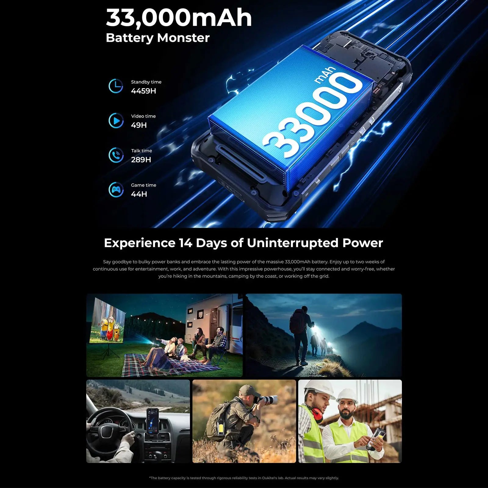 OUKITEL WP100 Titan | Rugged Smartphone 5G Proyector 200MP 33000mAh 66W | Android 15 NFC