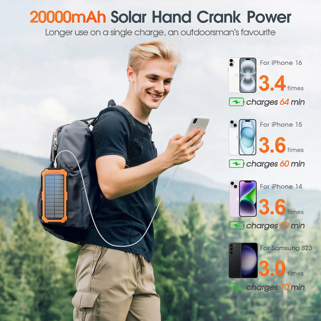 20000mAh Solar Hand-Crank Power Bank | 22.5W