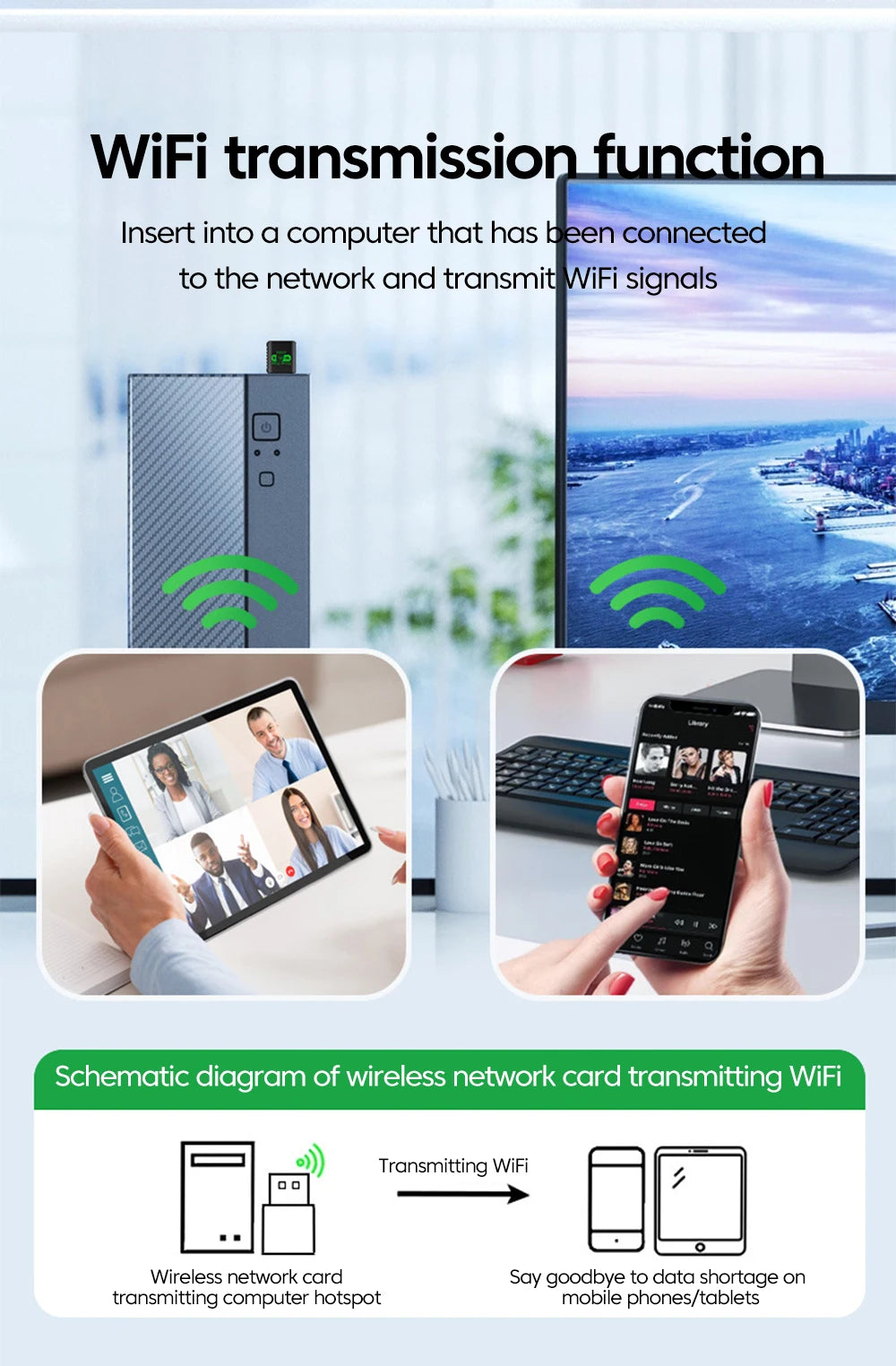 Adaptador USB WiFi + Bluetooth 5.4 900Mbps 2en1 | Doble Banda 2.4G & 5GHz | WiFi 6 | Sin Driver