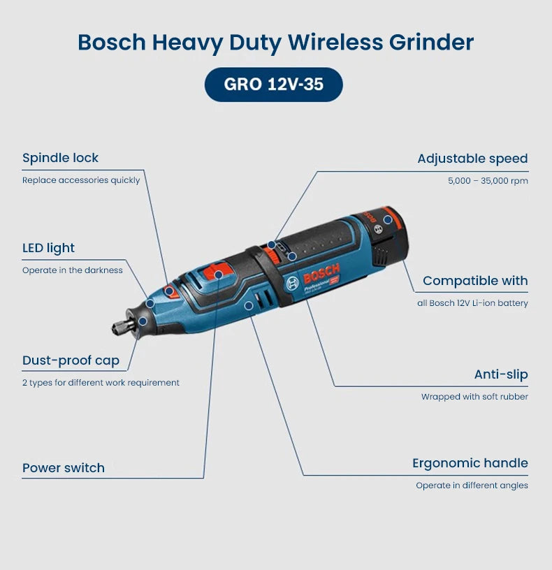 Bosch GRO 12V-35 | Cordless Rotary Tool | Battery Options