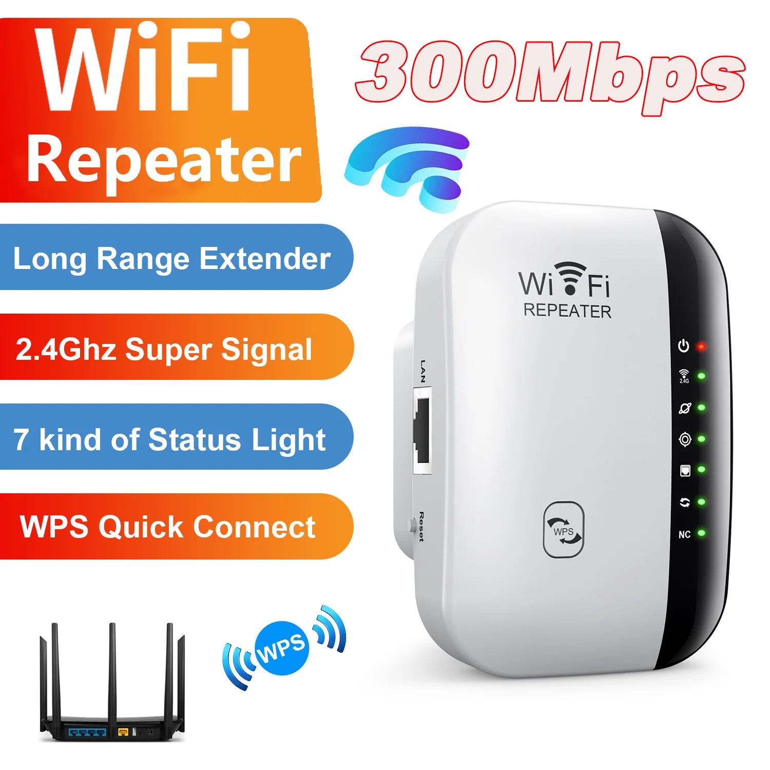 WiFi Repeater 300Mbps 2.4GHz – Wireless Signal Booster & Range Extender | EU & US Plug