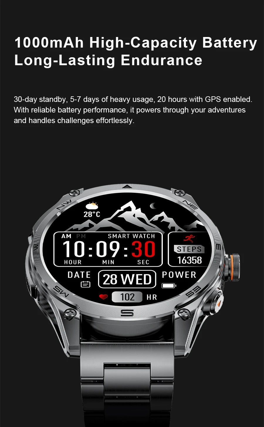 Smartwatch Militar GPS 2025 | AMOLED 1.75" | Batería 1000mAh | Linterna LED | Brújula | Barómetro