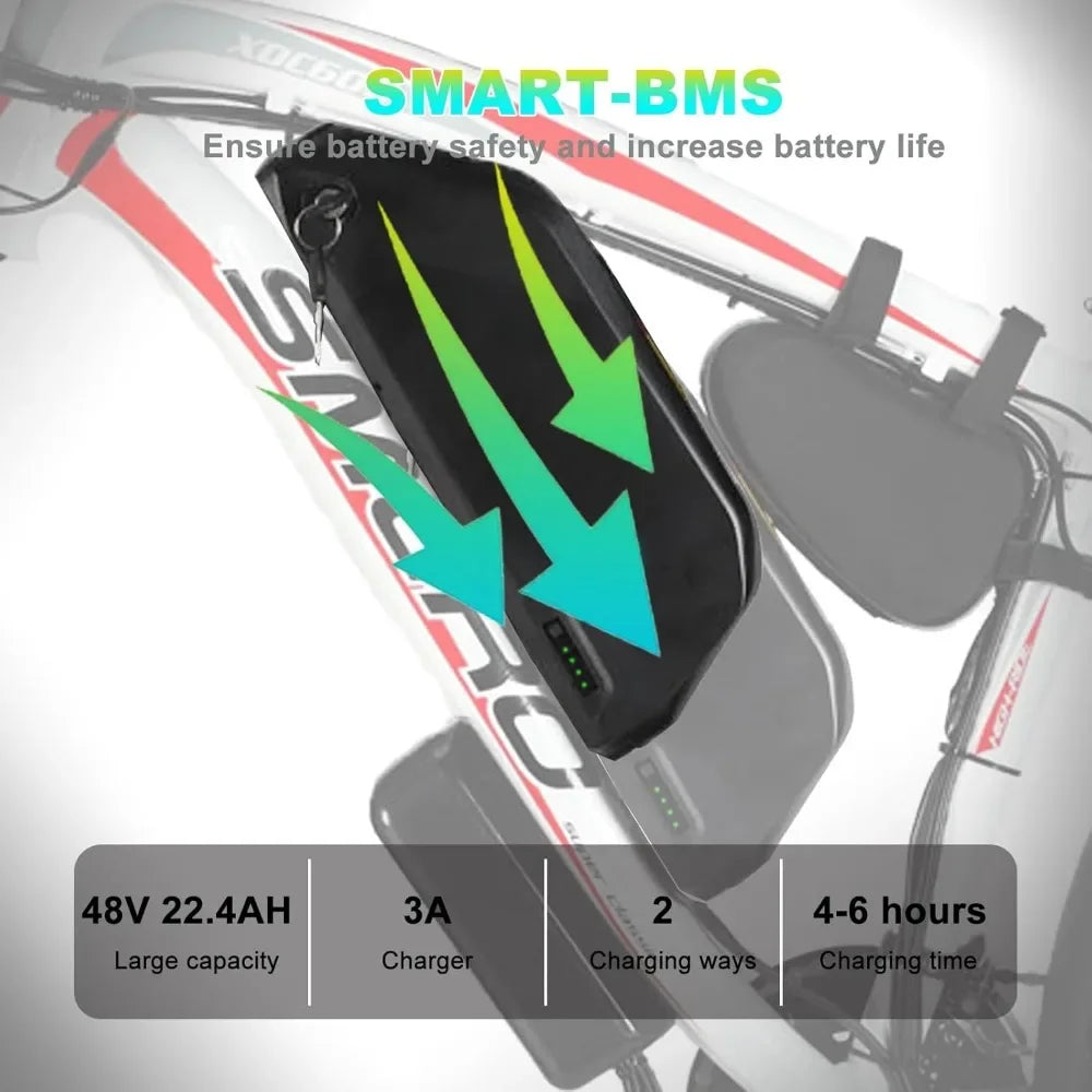 E-Bike Adultos Doble Motor 2000W | 48V 22.4Ah Extraíble | Fat Tire | Todo Terreno | Bicicleta Eléctrica