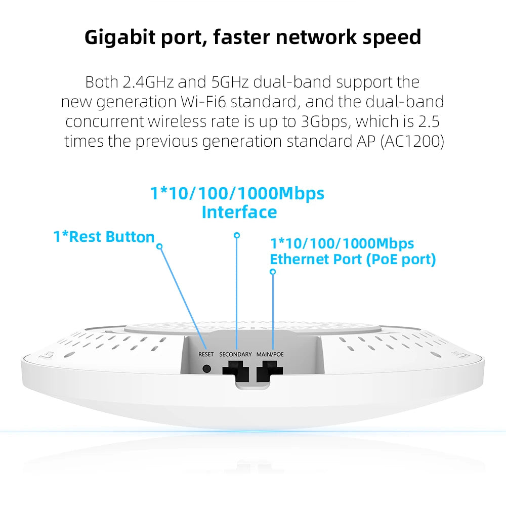 IP-COM W83AP Access Point WiFi 6 AX3000 | Techo/Pared | PoE | Mesh | MU-MIMO | Roaming Inteligente
