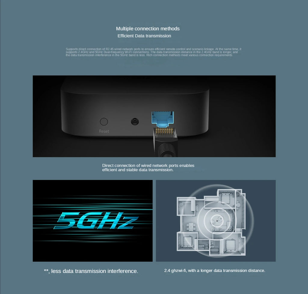 Xiaomi Mijia Smart Hub Gateway | WiFi 2.4G/5G + Bluetooth Mesh | Compatible con Mi Home