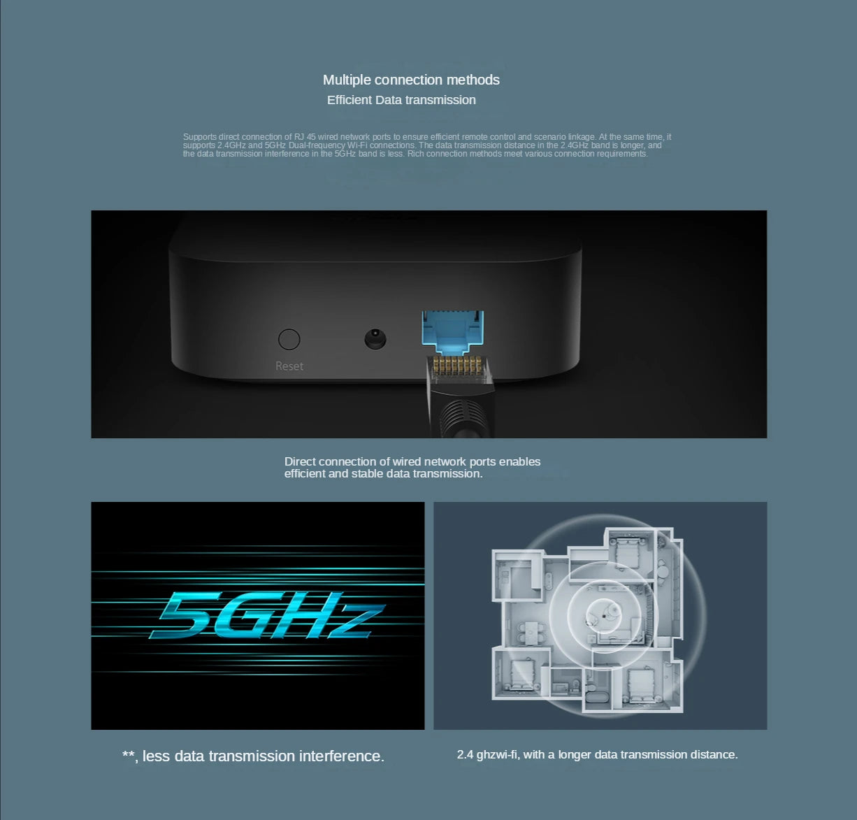 Xiaomi Mijia Smart Hub Gateway | WiFi 2.4G/5G + Bluetooth Mesh | Compatible con Mi Home
