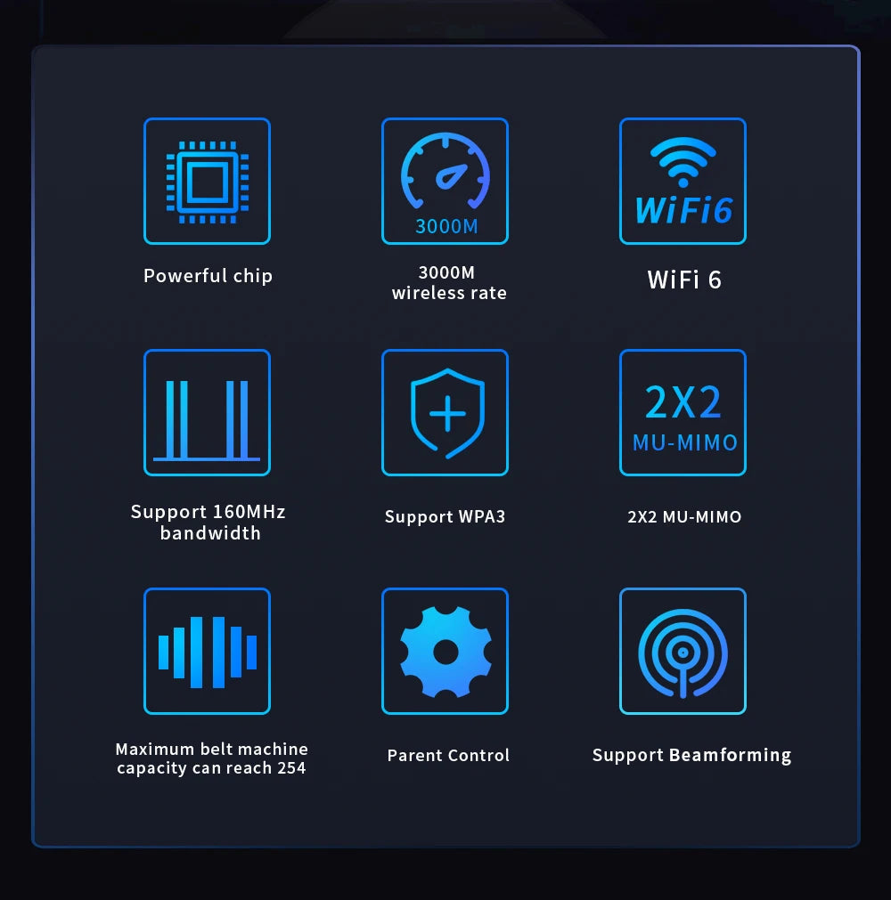 IP-COM W83AP Access Point WiFi 6 AX3000 | Techo/Pared | PoE | Mesh | MU-MIMO | Roaming Inteligente