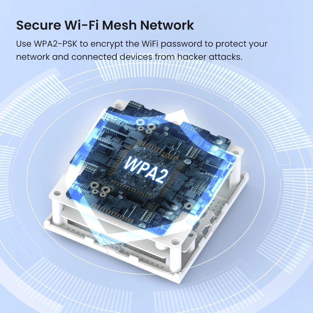 Router WiFi 6 5G AX3000 Dual SIM | Mesh 3000Mbps | DDR4 1GB | 12 Antenas MU-MIMO | OpenWrt | USB 3.0