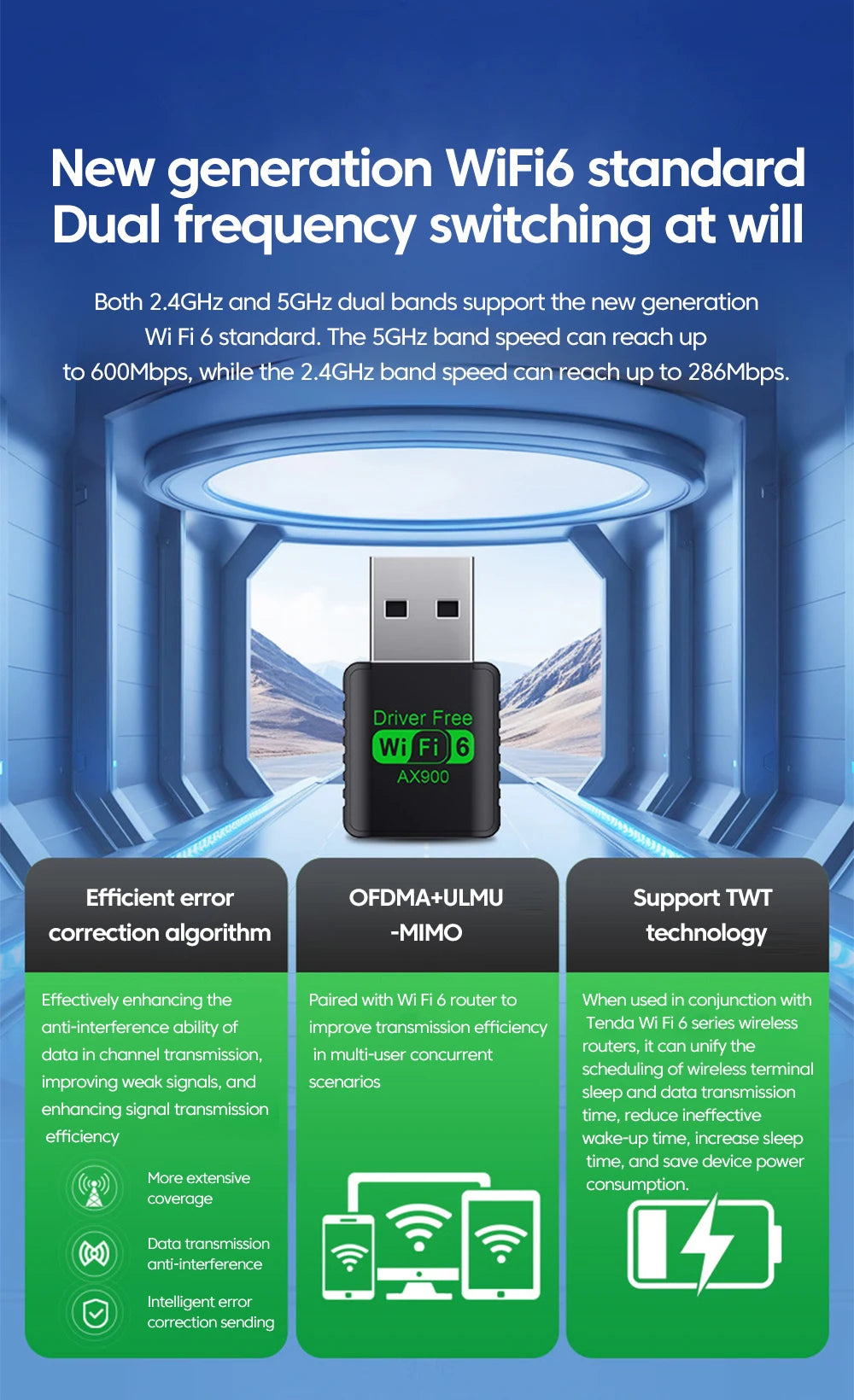 Adaptador USB WiFi + Bluetooth 5.4 900Mbps 2en1 | Doble Banda 2.4G & 5GHz | WiFi 6 | Sin Driver