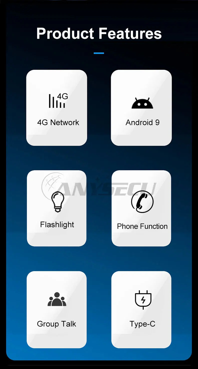 ANYSECU W63 | Walkie Talkie 4G PTT IP68 NFC GPS | Zello RealPTT Android