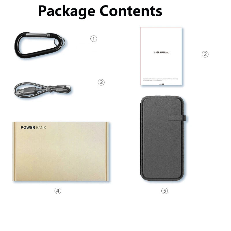 43800mAh Folding Solar Power Bank | 20W PD