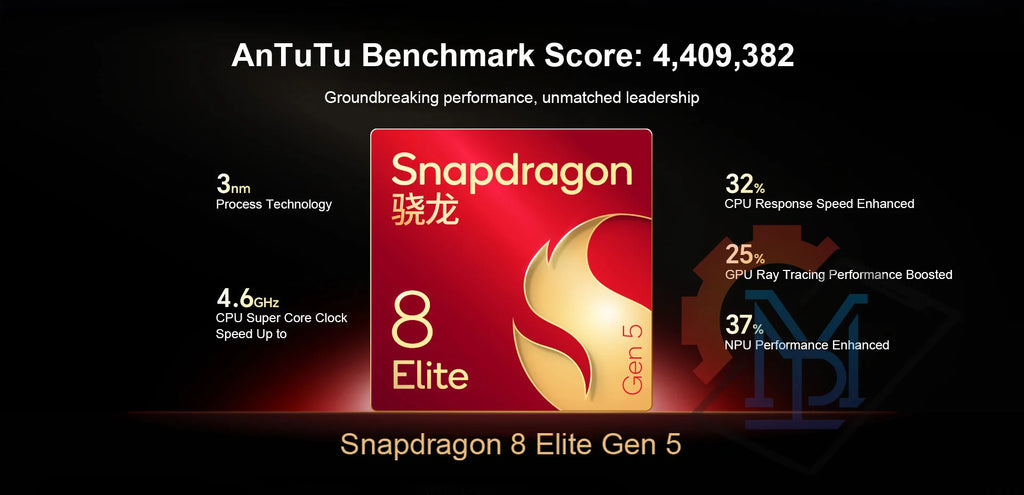 HONOR WIN | Gaming Smartphone 5G 10000mAh 100W 185Hz | Snapdragon 8 Elite Gen 5 IP68