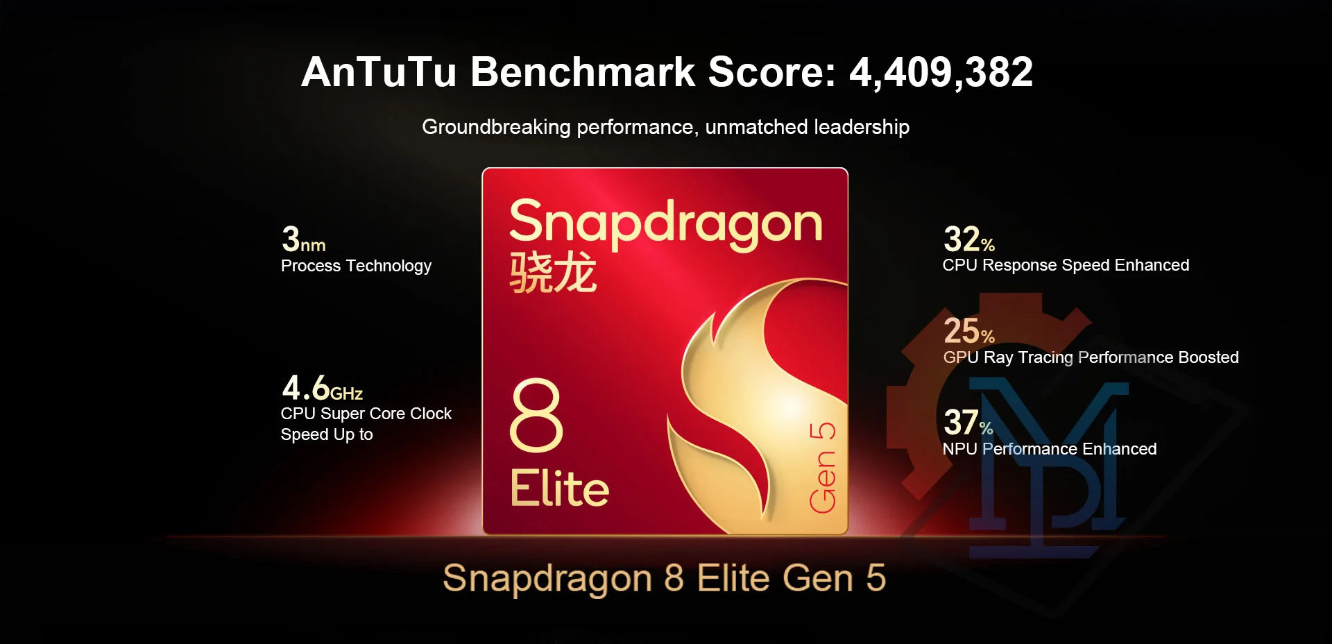 HONOR WIN | Gaming Smartphone 5G 10000mAh 100W 185Hz | Snapdragon 8 Elite Gen 5 IP68