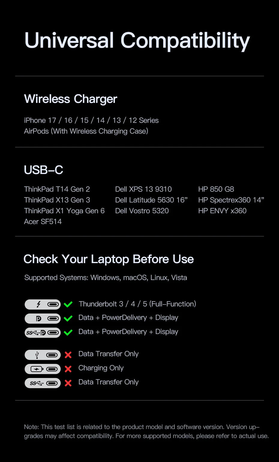 Baseus Spacemate RD1 Pro | Docking Station 15-in-1 160W | Qi2.2 25W | Dual 4K HDMI | altson.shop