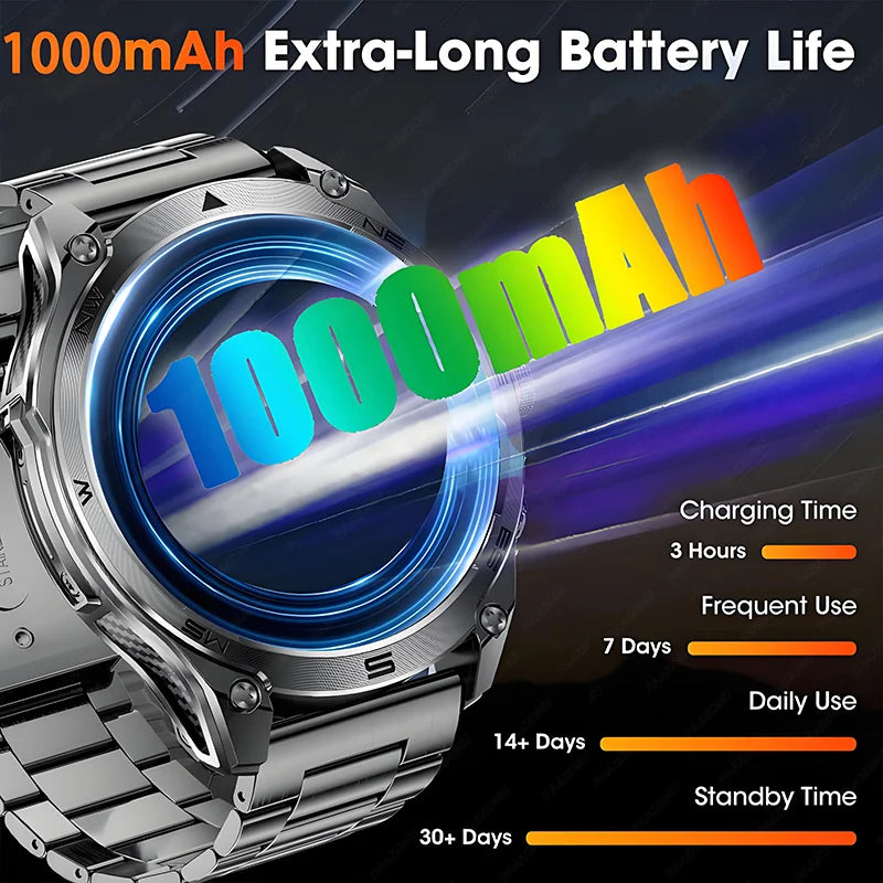 Smartwatch Militar GPS 2025 | AMOLED 1.75" | Batería 1000mAh | Linterna LED | Brújula | Barómetro