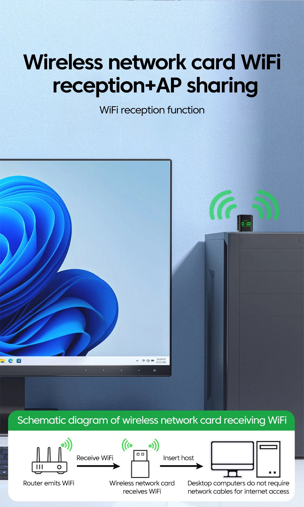 Adaptador USB WiFi + Bluetooth 5.4 900Mbps 2en1 | Doble Banda 2.4G & 5GHz | WiFi 6 | Sin Driver
