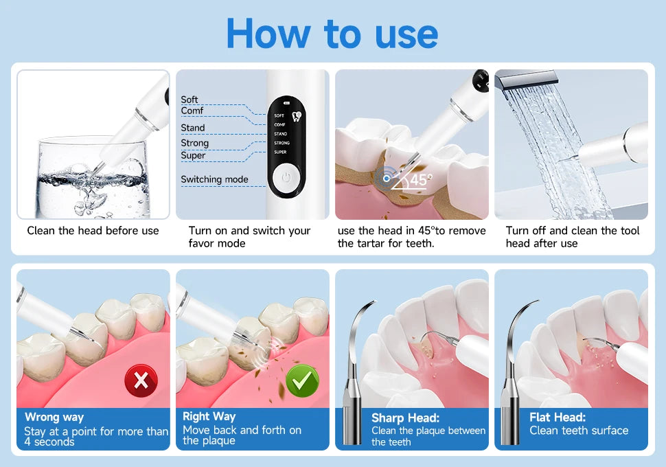 T6 Ultrasonic Dental Scaler | USB-C Oral Care Device / Escariador dental ultrasónico T6