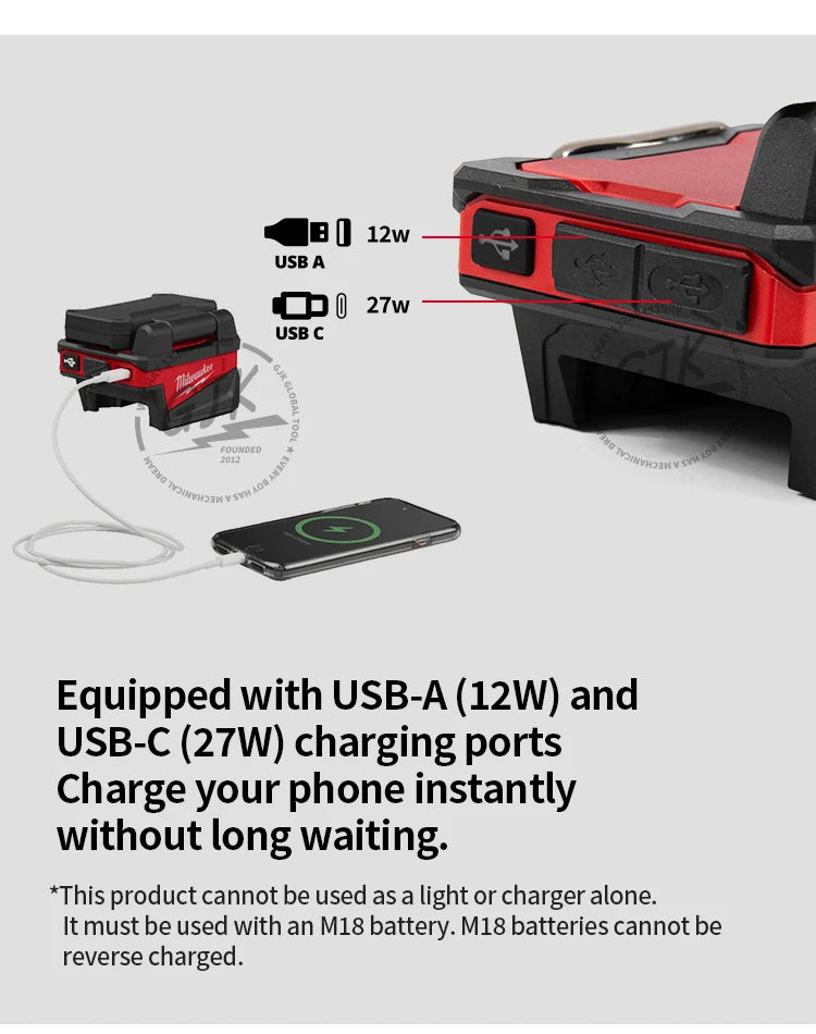 Milwaukee-Compatible M18 ROVER | 18V Folding Flood Light with USB