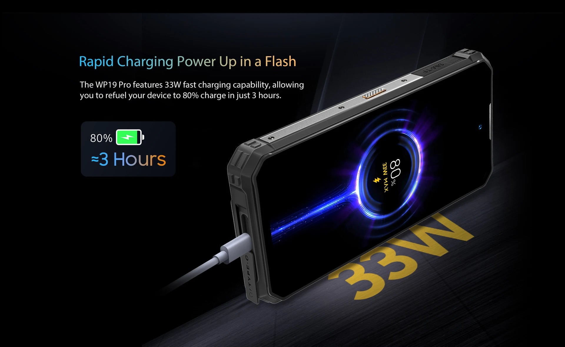 OUKITEL WP19 Pro | Rugged Phone 4G 22000mAh 64MP 120Hz | Helio G99 NFC Android 13