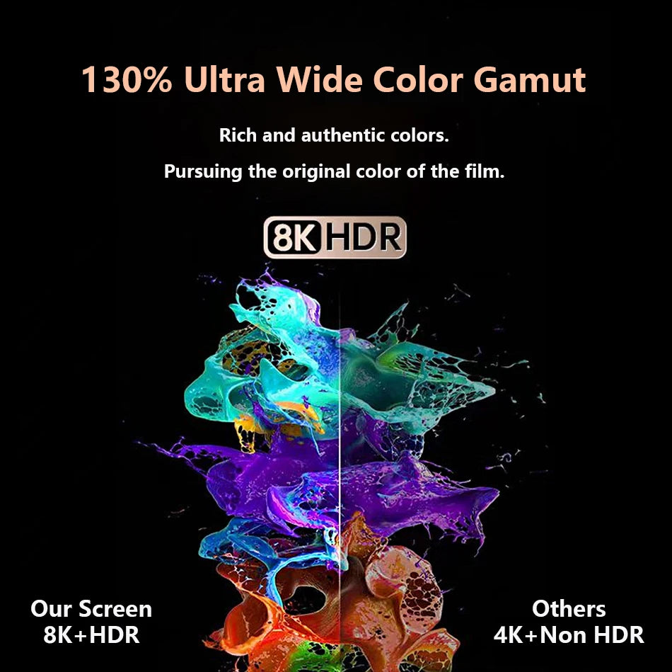 Yovanxer Dragon Series Fresnel 5.0 Pro | Pantalla ALR UST 60-120" | Gain 2.8 | 98% ALR | altson.shop