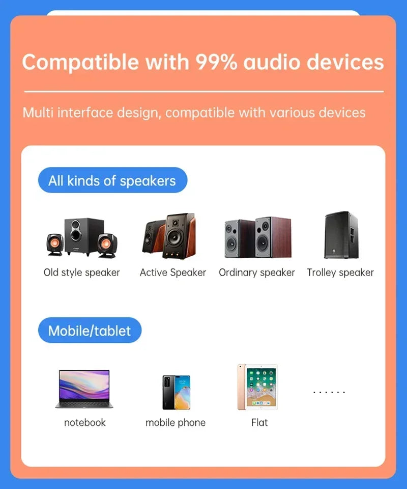 Bluetooth 5.3 Audio Receiver | RCA, AUX & Optical Output | U-Disk Playback | Wireless Adapter for Stereo & Car Speakers