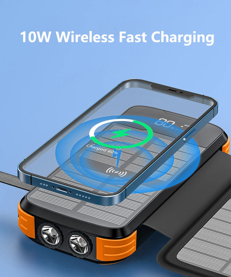 43800mAh Folding Solar Power Bank | 20W PD