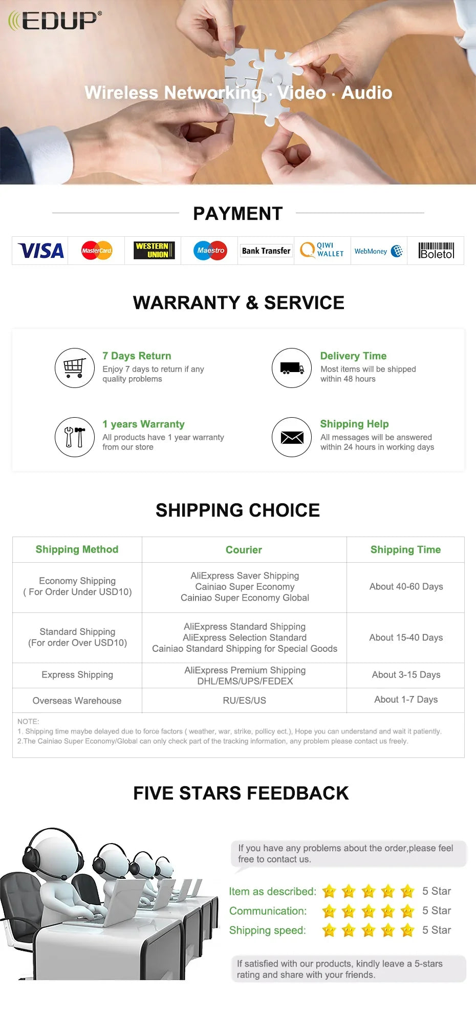 EDUP RT2983 AX1800 WiFi 6 Router – OpenWrt Dual-Band Gigabit | VPN | Mesh | 4 Antennas