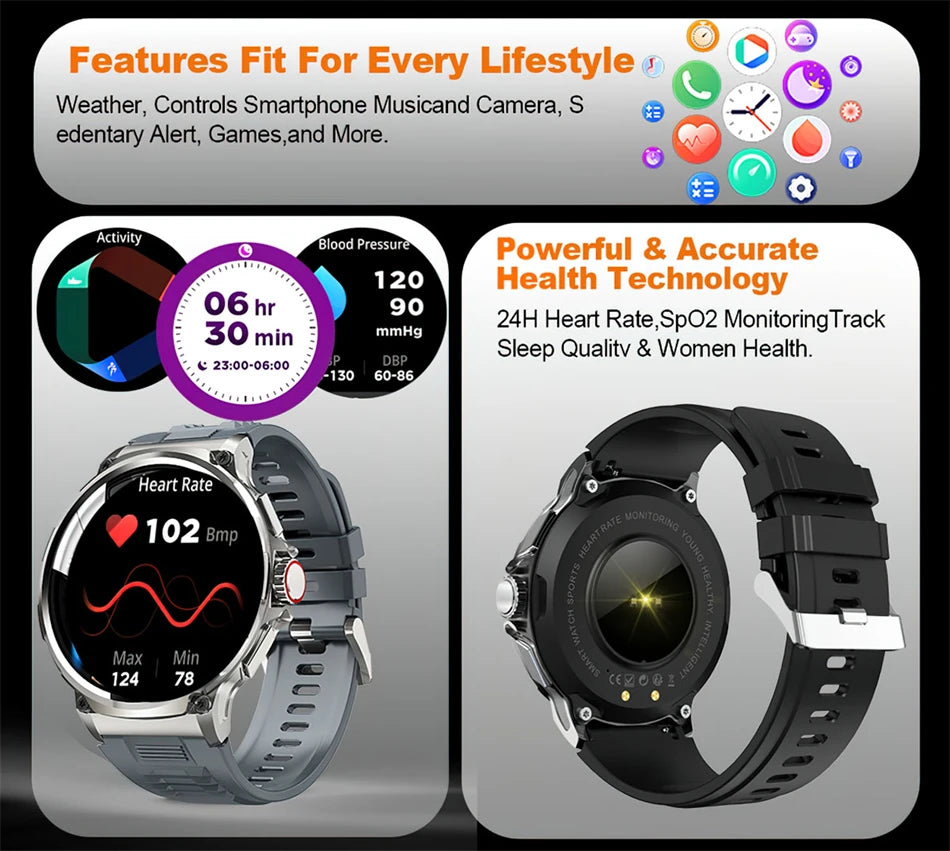 Smartwatch Jooeniok GPS 2026 | Pantalla AMOLED 1.85" | Batería 710mAh | Bluetooth 5.0 | IP68 | Android & iOS | Jooeniok GPS Smart Watch 2026 | 1.85" AMOLED | 710mAh Battery | Bluetooth Call | IP68