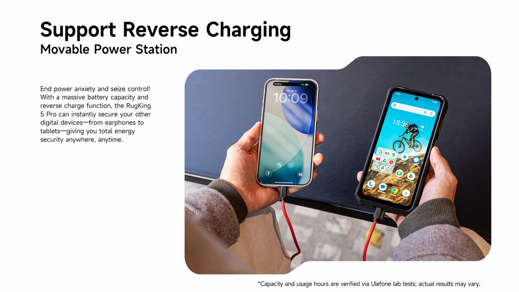 Ulefone RugKing 5 Pro | Rugged Phone 4G 20000mAh 64MP Android 16 | IP68 NFC 33W